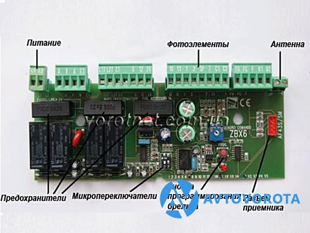 Купить Came ZBX6 Плата управления для привода в Киеве и Украние|AvtoVorota Купить Came ZBX6 Плата управления для привода в Киеве и Украние|AvtoVorota